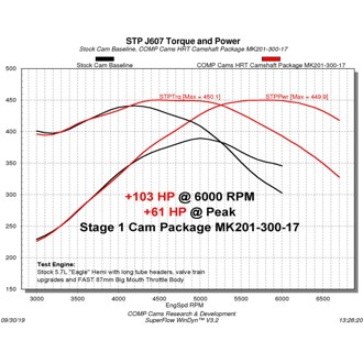 Datasheet