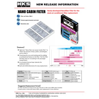 Nano Cabin Filter Toyota Type3
