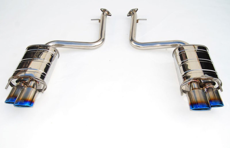User Defined