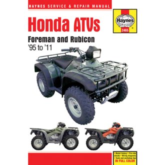 Honda , Manual