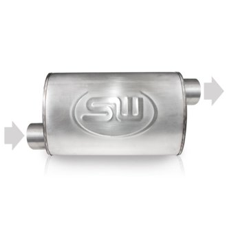 2.5in ID OFFSET INLET/ 2.5in OD OFFSET OUTLET (ON OPPOSITE SIDES) 5inX9in