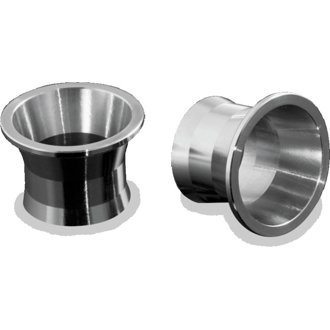 Torque Cones