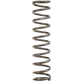 Single Spring
