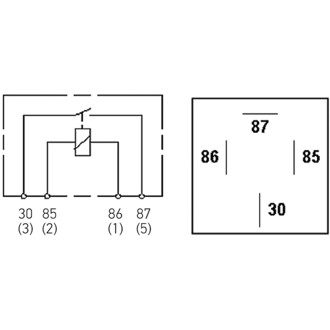 Datasheet