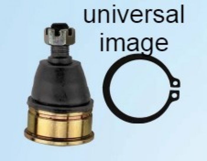 User Defined