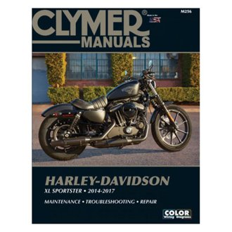 HARLEY DAVIDSON SPORTSTER 2014-2017 MANUAL