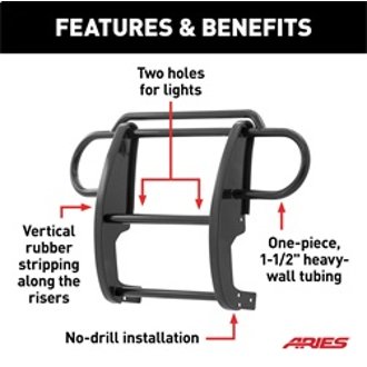 Features and Benefits