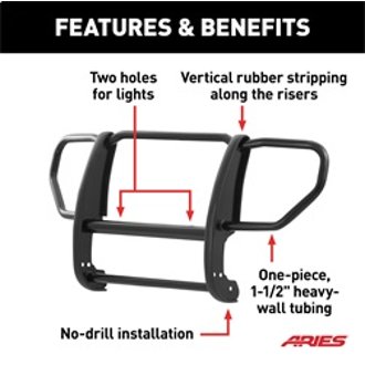 Features and Benefits