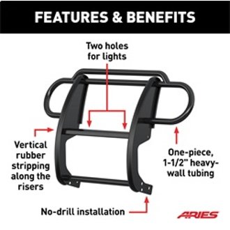 Features and Benefits