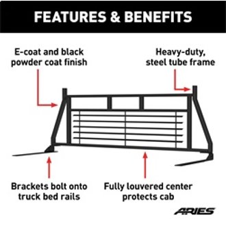Features and Benefits