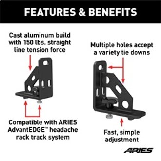 Features and Benefits