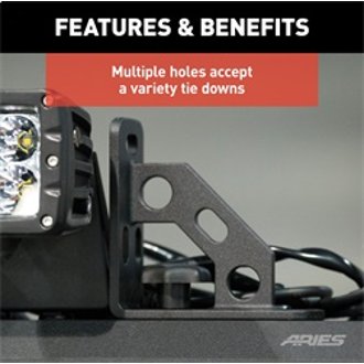 Features and Benefits