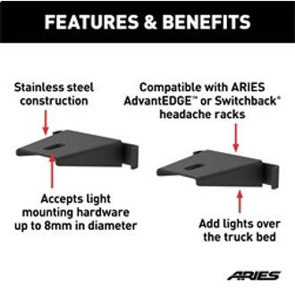 Features and Benefits