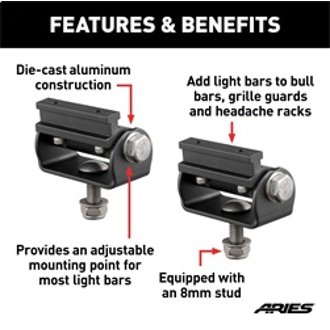 Features and Benefits