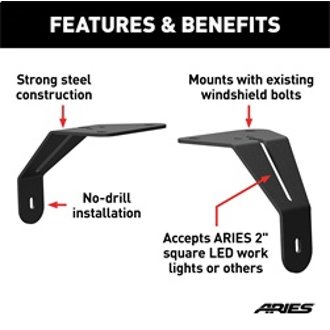 Features and Benefits