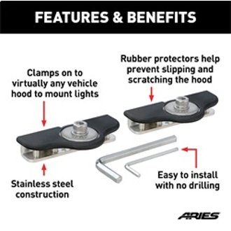 Features and Benefits