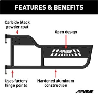 Features and Benefits