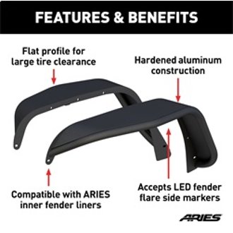 Features and Benefits