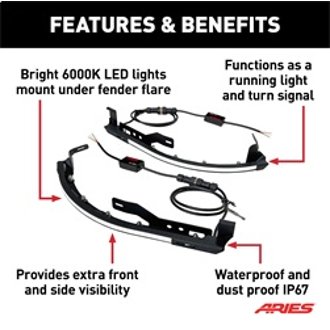 Features and Benefits