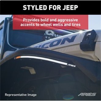 Features and Benefits