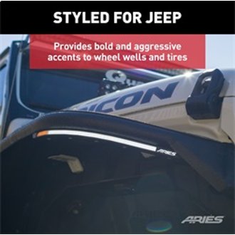 Features and Benefits