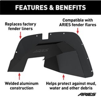 Features and Benefits
