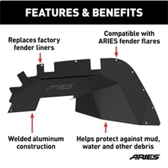 Features and Benefits