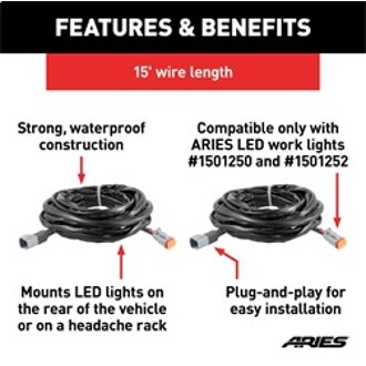 Features and Benefits