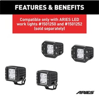 Features and Benefits