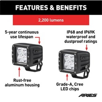 Features and Benefits