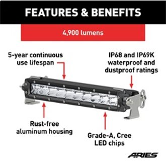 Features and Benefits