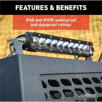 Features and Benefits