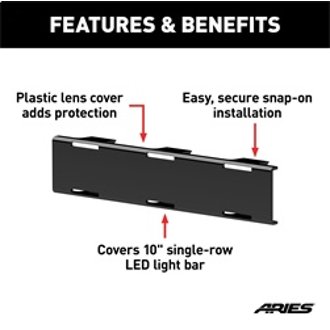 Features and Benefits