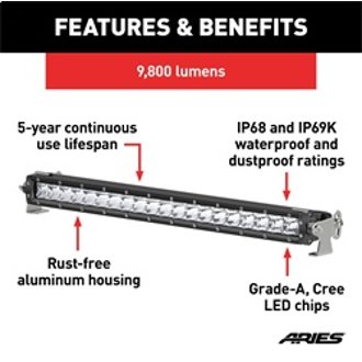 Features and Benefits