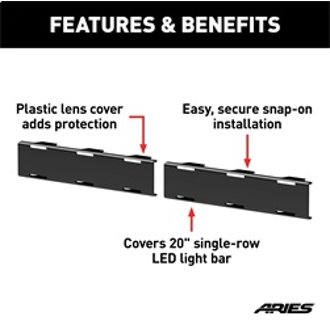Features and Benefits