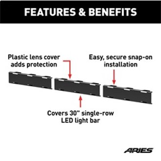 Features and Benefits
