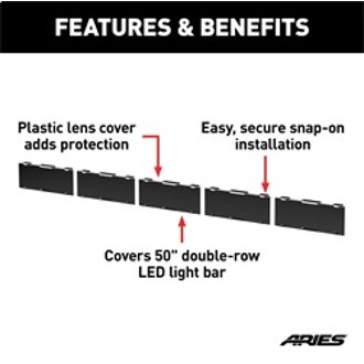Features and Benefits