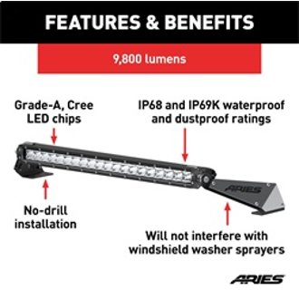 Features and Benefits