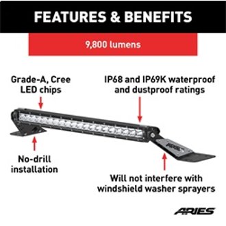 Features and Benefits