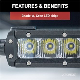 Features and Benefits