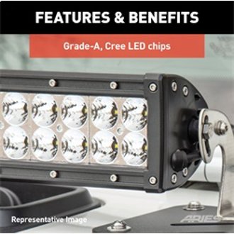Features and Benefits