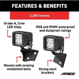 Features and Benefits