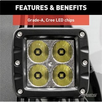 Features and Benefits