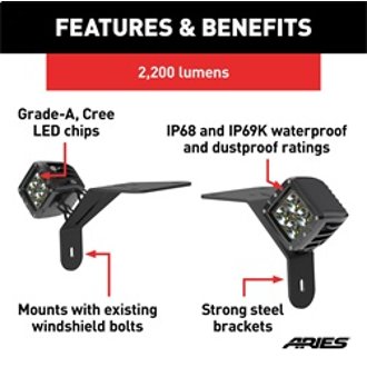 Features and Benefits