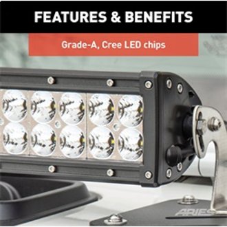 Features and Benefits