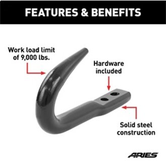 Features and Benefits
