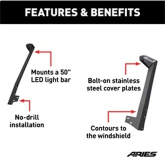 Features and Benefits