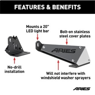 Features and Benefits