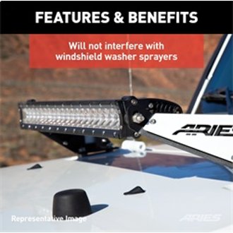 Features and Benefits