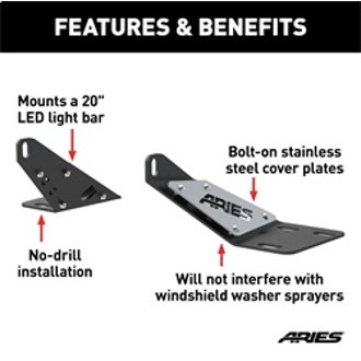 Features and Benefits